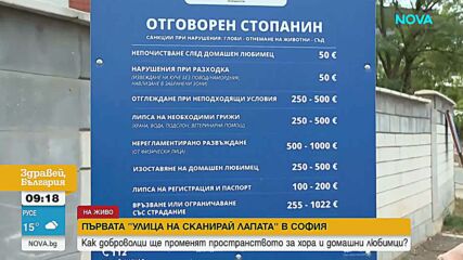 Първа „Улица на Сканирай лапата“ в София