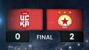 CSKA 1948 Sofia vs. PFC CSKA Sofia - Condensed Game