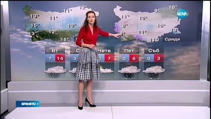 Прогноза за времето (12.01.2016 - обедна емисия)
