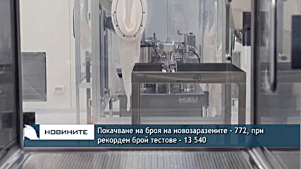 Покачване на броя на новозаразените - 772, при рекорден брой тестове - 13 540