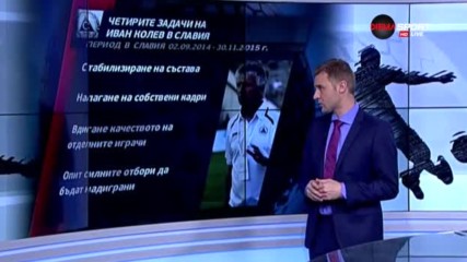 Влиянието на Иван Колев в Локо ГО