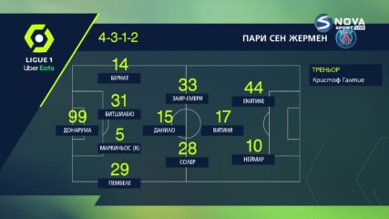 Монако - ПСЖ /състави/
