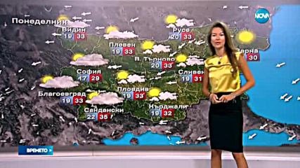 Прогноза за времето (24.07.2016 - централна емисия)