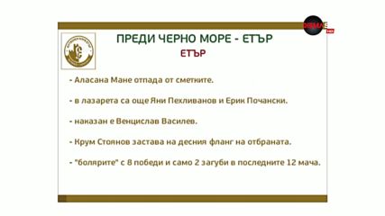 Преди Черно море - Етър