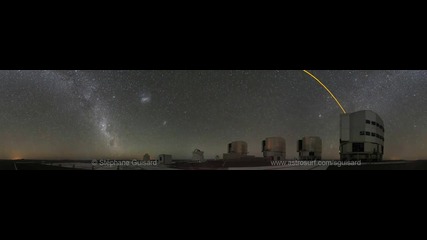 Телескопи с лазерно насочване и 360 градусов Hd изглед на звездното небе