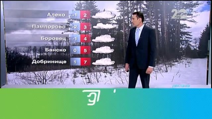 Прогноза за времето (29.10.2014 - обедна)