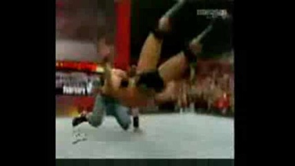 Top 6 finishers in Wwe 2009