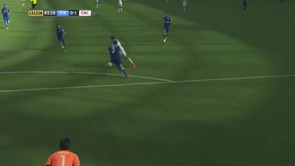 Италия 0 – 1 Коста Рика // F I F A World Cup 2014 / Italy 0 – 1 Costa Rica / Highlights: Second Half
