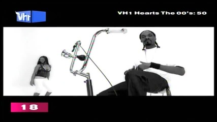 Snoop Dogg ft. Pharrell Drop It Like It's Hot