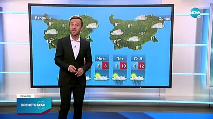 Прогноза за времето (22.11.2021 - обедна емисия)