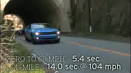 2011 Ford Mustang vs. 2010 Chevrolet Camaro 