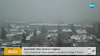 Горна Оряховица стана градът с най-мръсен въздух в Европа