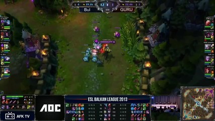 Bulgaria s Finest vs Guru - League of Legends - On Fest 2013
