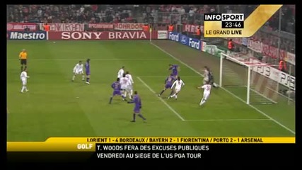 Bayern Munich - Fiorentina Uefa Champions League Football Video Highlights 