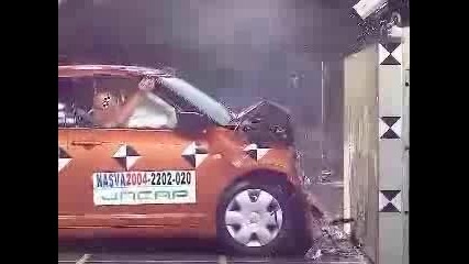 Suzuki Swift Crash Test