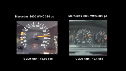 Mercedes S600 W140 M120 vs Mercedes 500e W124 M119 acceleration разгон 0-250 kmh drag