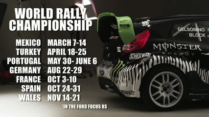 New Sports Car of Ken Block - Ford Fiesta