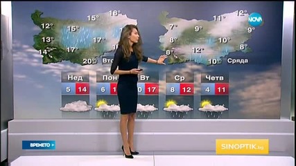 Прогноза за времето (28.02.2016 - обедна емисия)