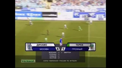 Руска Премиер Лига. Dinamo Moskva - Terek. Акценти от срещата
