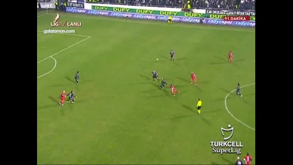 Besiktas 4 - 1 Genclerbirligi {{ Highlights Hq }}