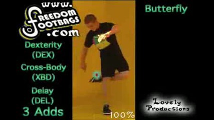 Learn Freestyle Footbag Butterfly - Hacky Sack Trick