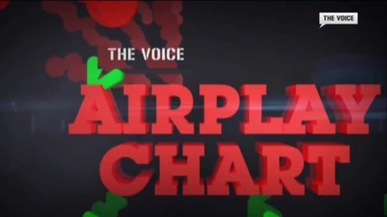 The Voicetv - Airplay Chart part.2 (23.01.2016)