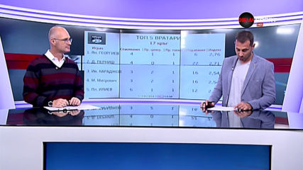 Янко Георгиев е най-добрият страж в 17-ия кръг на efbet Лига