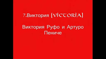 Топ 10 серияла по Df