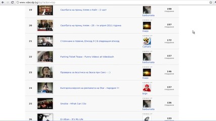 Video Clip.bg на 28 май 2011