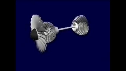 How a jet engine works