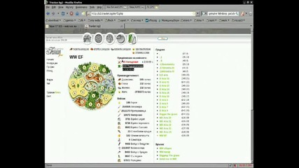 s2 финал