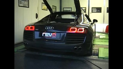 Audi R8 dyno test 