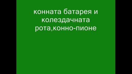 1916г - Разгромът на румънците при Куртбунар 