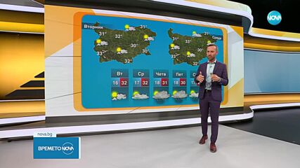 Прогноза за времето (02.09.2024 - сутрешна)
