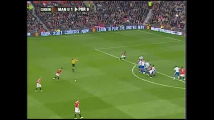 C.ronaldo