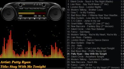 Eurodisco 80's Golden Hits