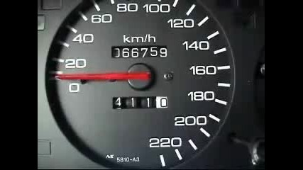 Honda Civic Turbo 650 Hp