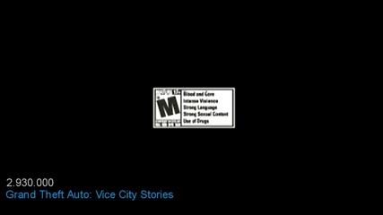 Best psp Games 