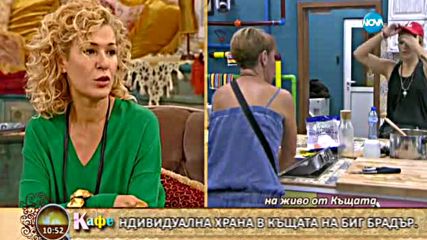 Коментаторите в "На кафе" за прищевките в Къщата