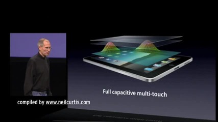 Революция при лаптопите ! Ipad (ipod + Mac) 