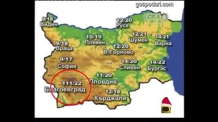 Гала и компания Господари на ефира