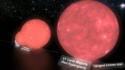 Най - големите звезди в нашата Галактика 