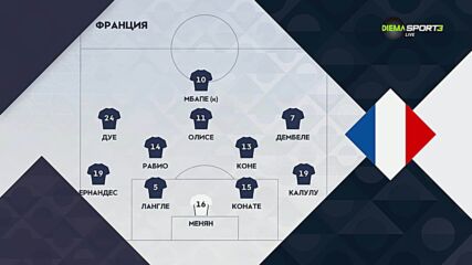 Испания - Франция /състави/