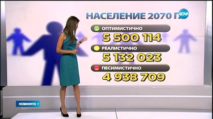 Новините на Нова (17.08.2015 - централна)