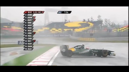 F1 Гран при на Корея - Chandhok се завърта на Fp1