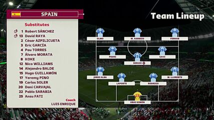 Мароко - Испания /състави/