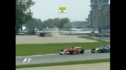 Formula 1 Катастрофи 1979 - 2007