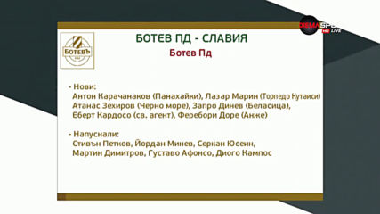 Ботев Пд с шанс да поправи своя грешка срещу Славия