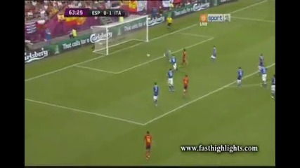 Евро 2012 : Испания 1 - 1 Италия ( Всички Голове ) 10.06.2012
