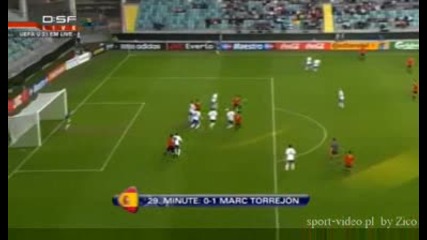 Finland U21 0 - 1 Spain U21 [mark Torrejon]